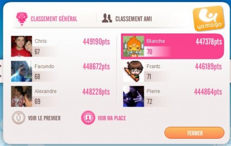 Classement mondial